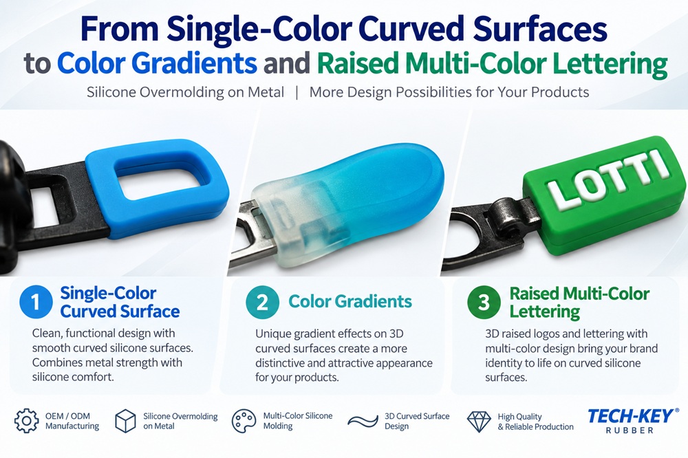 From Single-Color Curved Surfaces to Color Gradients and Raised Multi-Color Lettering From Single-Color Curved Surfaces to Color Gradients and Raised Multi-Color Lettering
